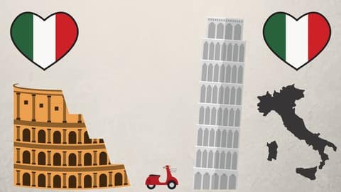 Italian For Beginners - Learn Italian Fast and Easy