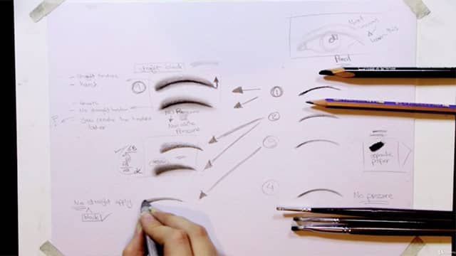 Screenshot from Udemy drawing course, showing images of eyebrows drawn on paper with pencil, and teaching how to draw them