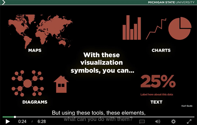 online course make infographics
